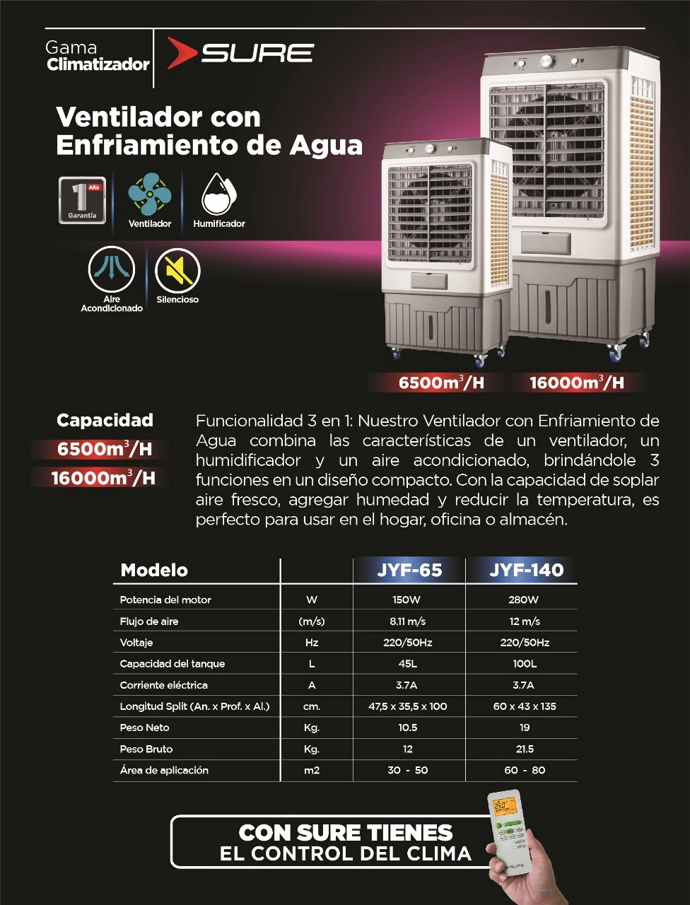 VENTILADOR SURE 100 LITROS CON ENFRIAMIENTO DE AGUA MODEL (JYF-140) - Imagen 2